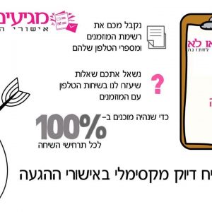 מגיעים או לא